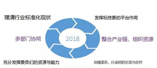 消毒產(chǎn)品衛(wèi)生安全評價技術(shù)要求及監(jiān)督管理新規(guī)解讀