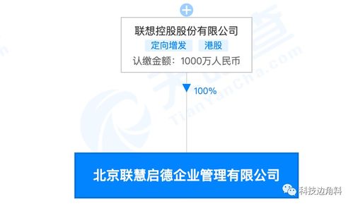 聯想控股設立聯慧啟德，資本布局聚焦技術轉讓新賽道